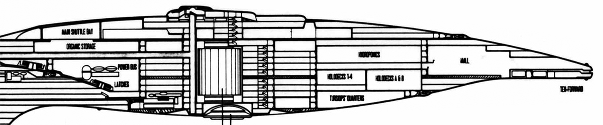 Enterprise-D cutaway